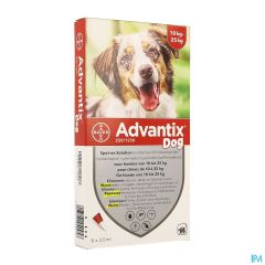 ADVANTIX 250/1250 HONDEN 10