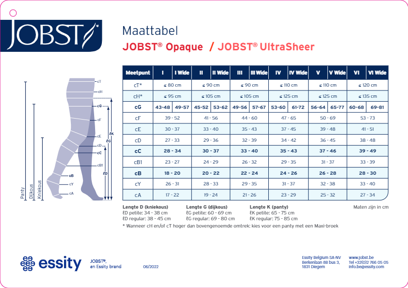 maattabel